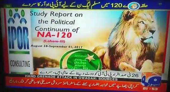 IPOR SURVEY ON SITUATION IN NA-120 BYE-ELECTION