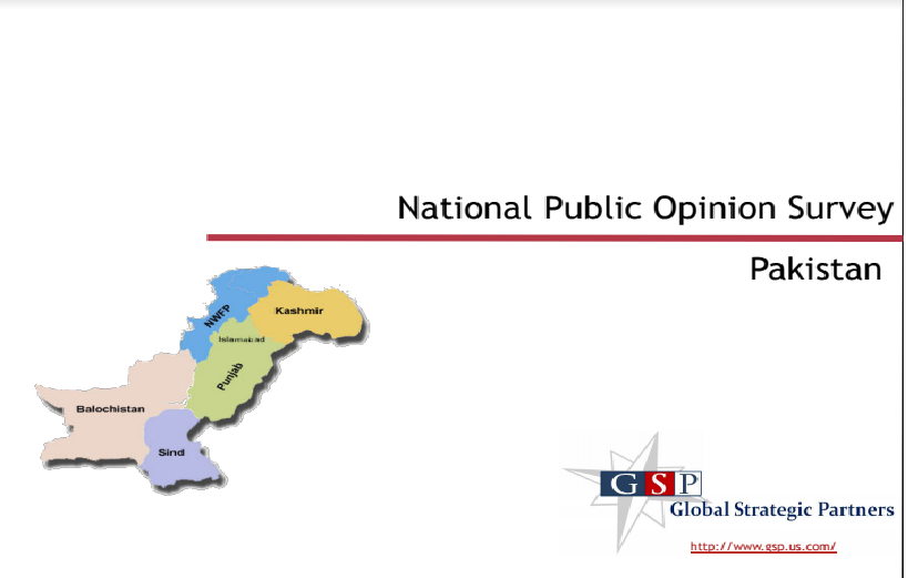 GLOBAL STRATEGIC PARTNERS (GPS) RELEASED THE NATIONAL SURVEY OF PAKISTAN PUBLIC OPINION