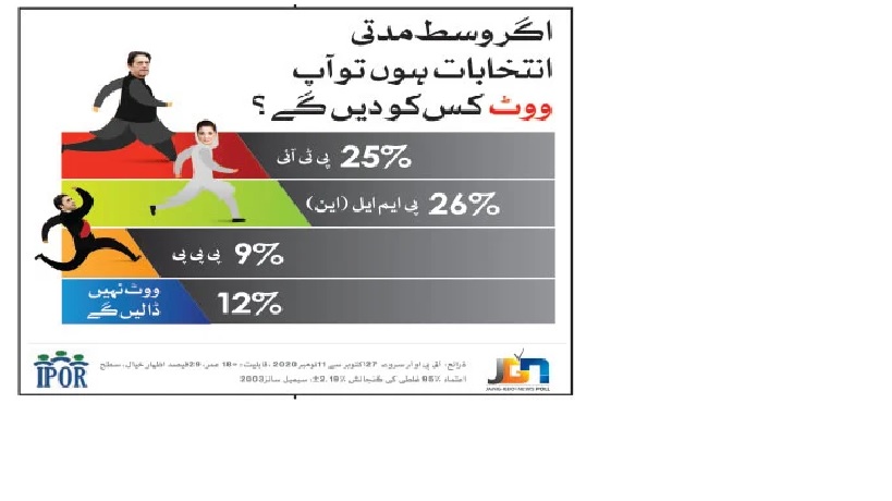 IPOR in news